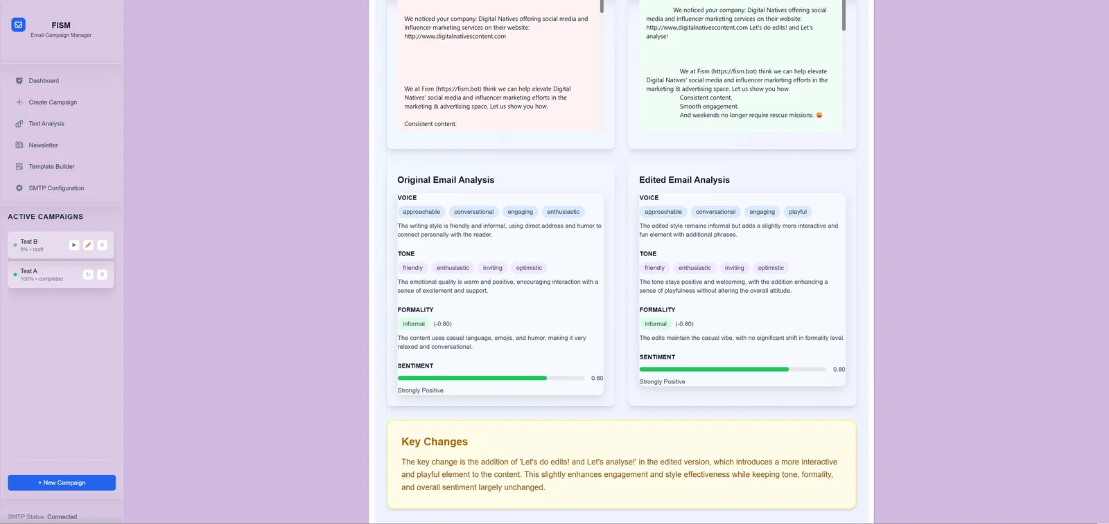 Analysis Overview